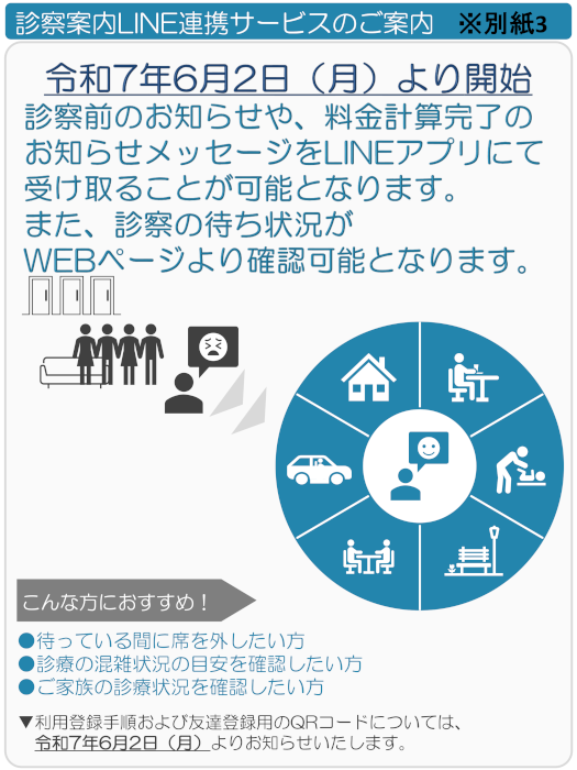 診察案内LINE連携サービスのご案内