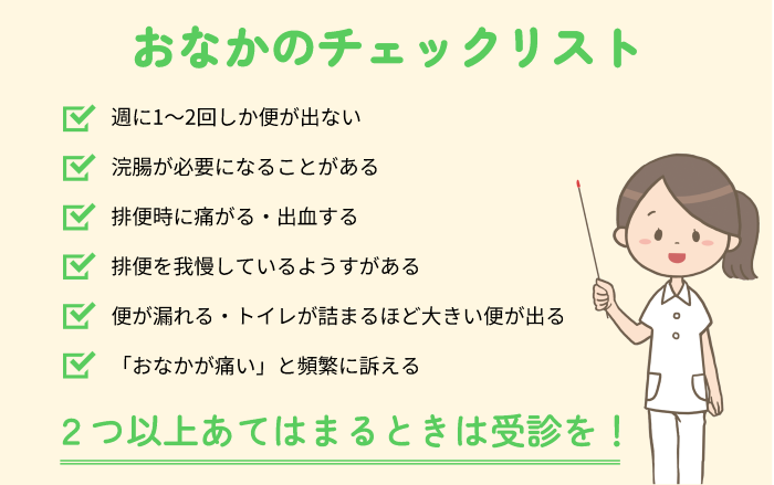 おなかのチェックリスト