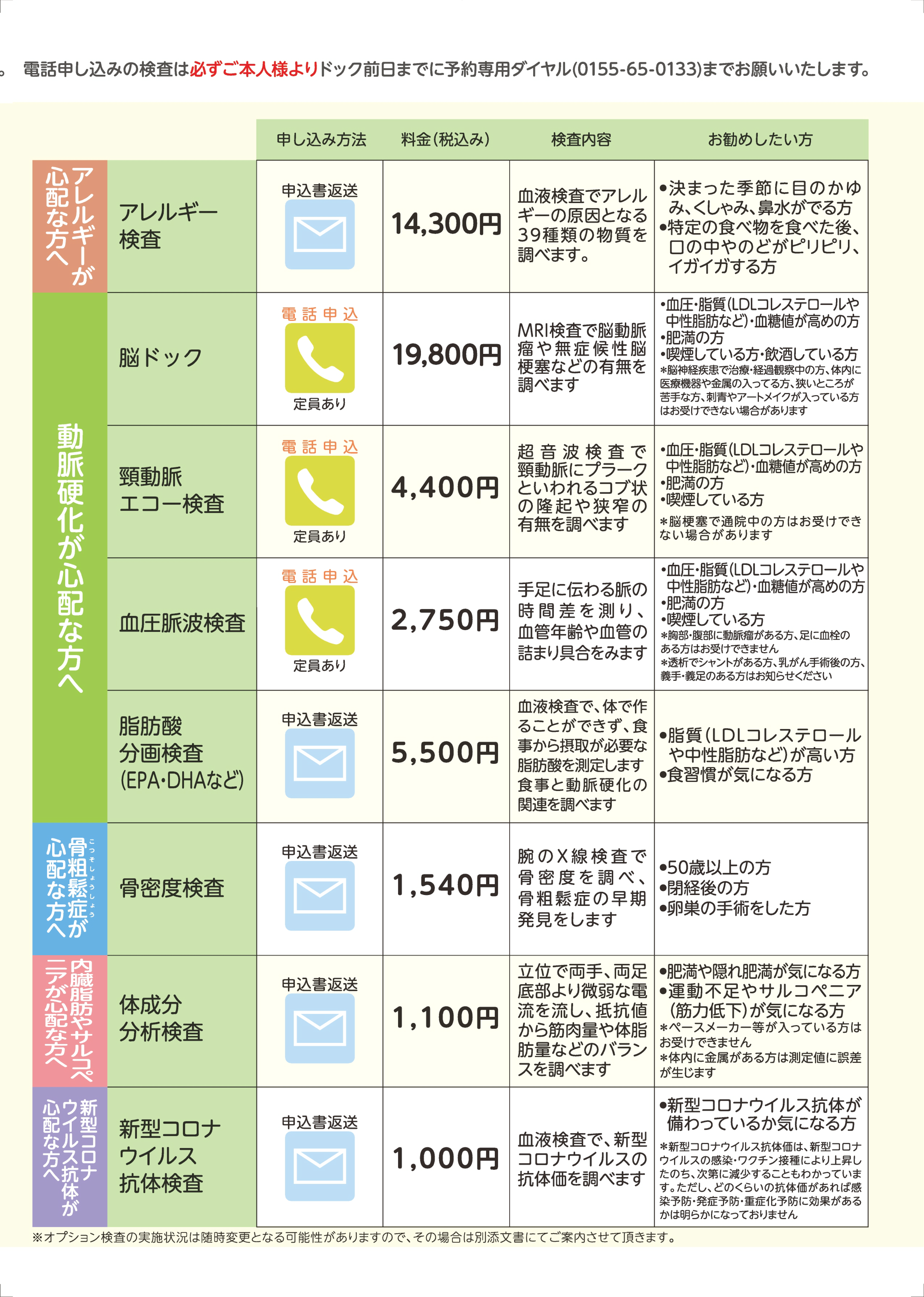 オプション②