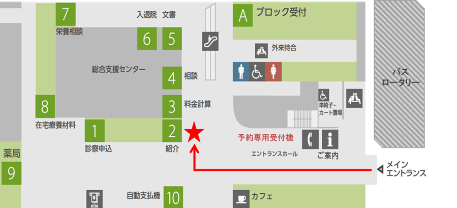 2番「紹介」カウンター案内図