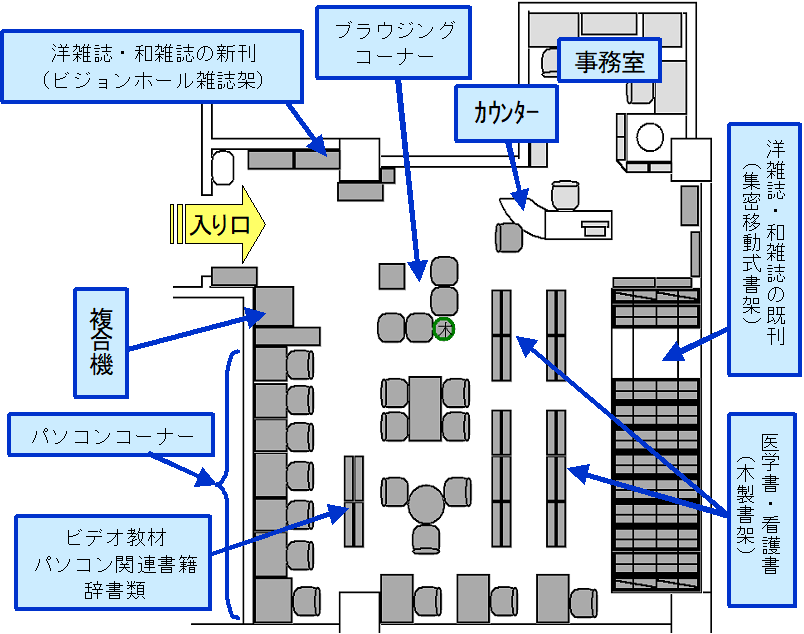 図書室室内配置図