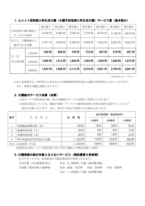 ショートステイ利用料金一覧表